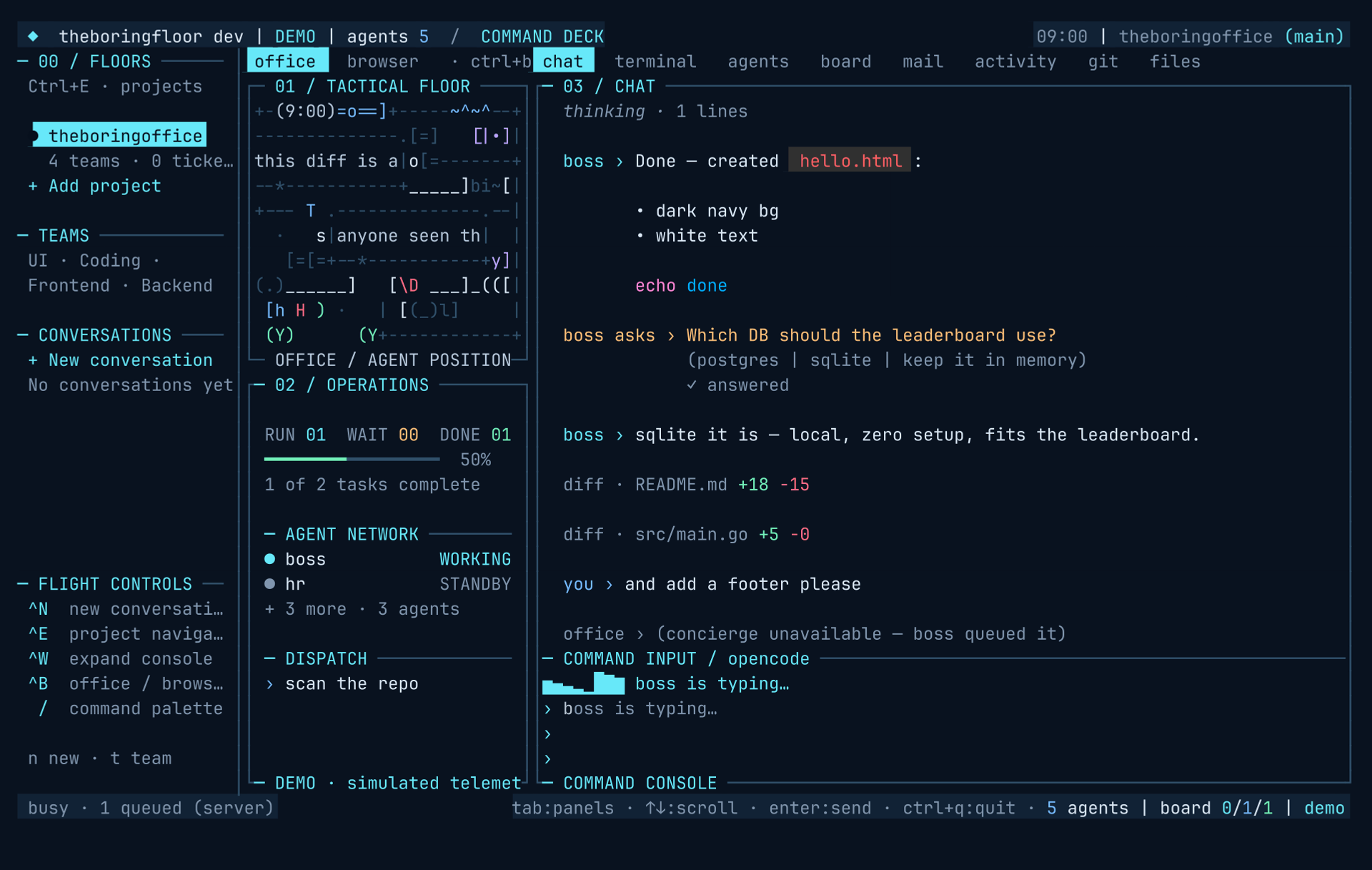 First live run of theboringfloor: chat tab in focus, boss reply streaming