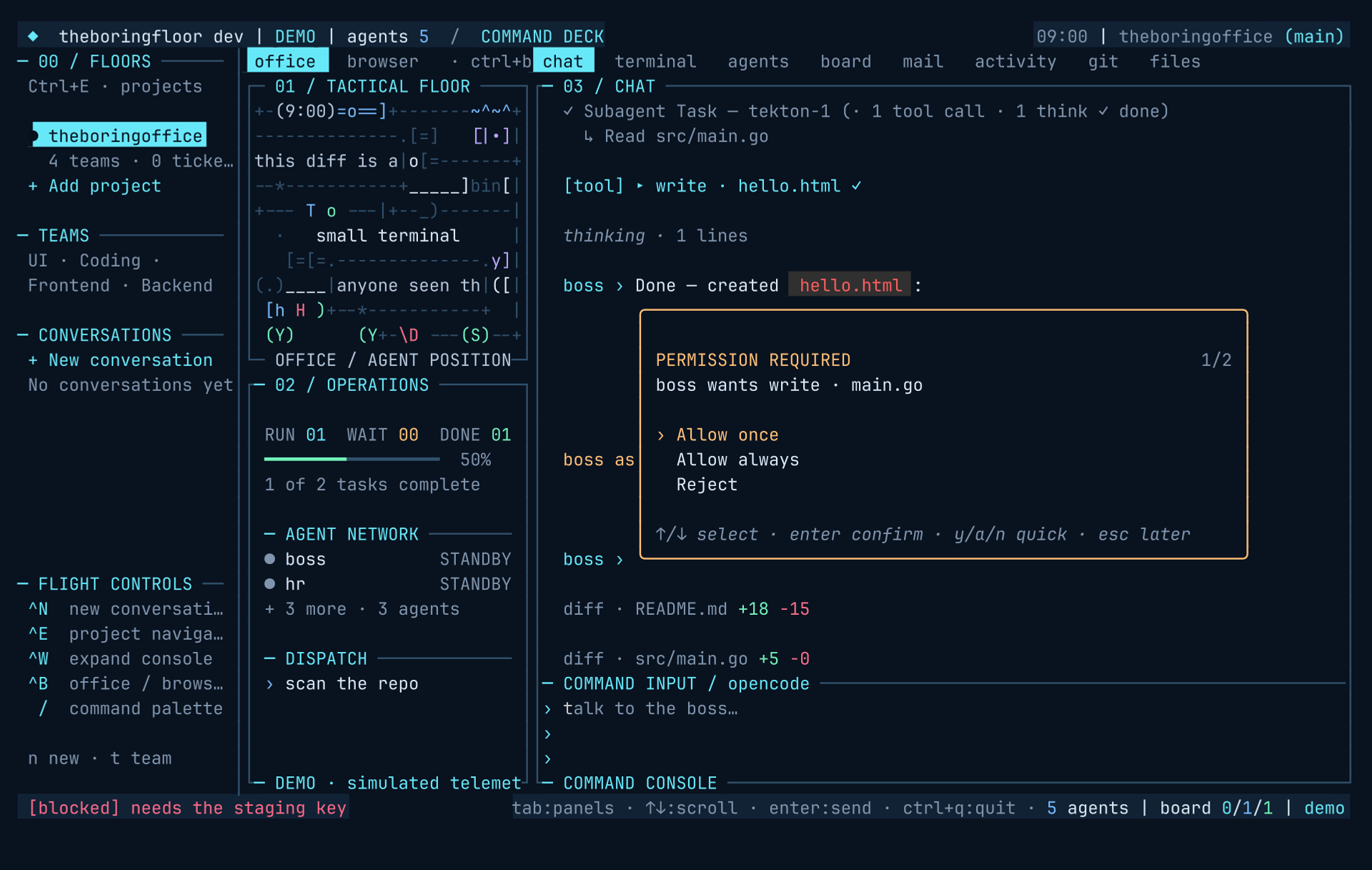 theboringfloor permission queue: the front ask with a 1 of N counter and the allow once / always / reject menu open